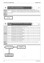 Предварительный просмотр 162 страницы Daikin GYEQ20AN Service Manual