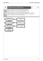 Предварительный просмотр 165 страницы Daikin GYEQ20AN Service Manual