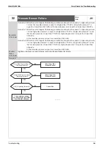 Предварительный просмотр 169 страницы Daikin GYEQ20AN Service Manual