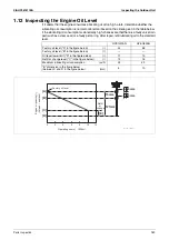 Предварительный просмотр 193 страницы Daikin GYEQ20AN Service Manual