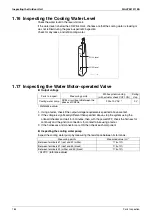 Предварительный просмотр 196 страницы Daikin GYEQ20AN Service Manual