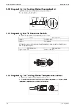 Предварительный просмотр 198 страницы Daikin GYEQ20AN Service Manual