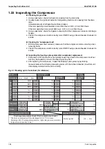 Предварительный просмотр 200 страницы Daikin GYEQ20AN Service Manual