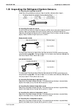 Предварительный просмотр 209 страницы Daikin GYEQ20AN Service Manual