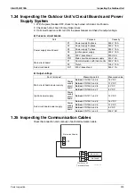 Предварительный просмотр 211 страницы Daikin GYEQ20AN Service Manual