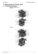 Предварительный просмотр 215 страницы Daikin GYEQ20AN Service Manual