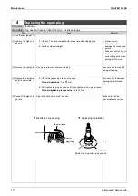 Предварительный просмотр 228 страницы Daikin GYEQ20AN Service Manual