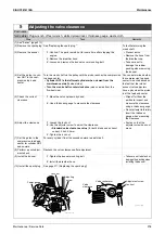 Предварительный просмотр 229 страницы Daikin GYEQ20AN Service Manual