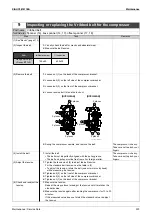 Предварительный просмотр 233 страницы Daikin GYEQ20AN Service Manual