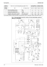 Предварительный просмотр 242 страницы Daikin GYEQ20AN Service Manual