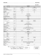 Preview for 8 page of Daikin H-Series Engineeiring Data