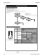 Preview for 101 page of Daikin H-Series Engineering Data