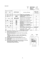 Preview for 47 page of Daikin H-Series Service Manual