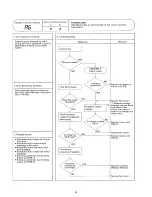 Preview for 50 page of Daikin H-Series Service Manual