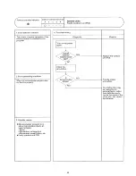 Preview for 62 page of Daikin H-Series Service Manual