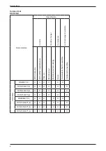 Предварительный просмотр 8 страницы Daikin H-Series Technical Manual