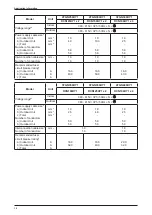 Preview for 16 page of Daikin H-Series Technical Manual