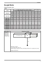 Preview for 19 page of Daikin H-Series Technical Manual