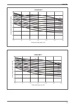 Preview for 25 page of Daikin H-Series Technical Manual