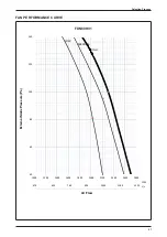 Предварительный просмотр 31 страницы Daikin H-Series Technical Manual