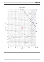 Предварительный просмотр 35 страницы Daikin H-Series Technical Manual