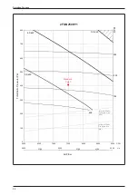 Предварительный просмотр 36 страницы Daikin H-Series Technical Manual