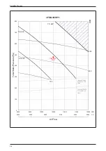 Предварительный просмотр 38 страницы Daikin H-Series Technical Manual