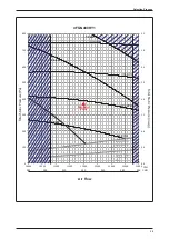 Предварительный просмотр 39 страницы Daikin H-Series Technical Manual