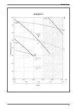 Предварительный просмотр 41 страницы Daikin H-Series Technical Manual