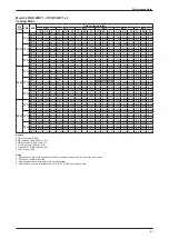 Предварительный просмотр 55 страницы Daikin H-Series Technical Manual