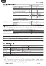 Предварительный просмотр 59 страницы Daikin Hubbard GCU2040PXB1 Installation, Commissioning And Maintenance Manual