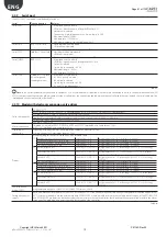 Предварительный просмотр 61 страницы Daikin Hubbard GCU2040PXB1 Installation, Commissioning And Maintenance Manual