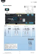 Предварительный просмотр 67 страницы Daikin Hubbard GCU2040PXB1 Installation, Commissioning And Maintenance Manual