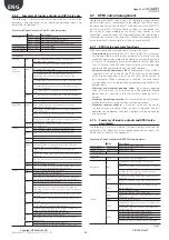 Предварительный просмотр 91 страницы Daikin Hubbard GCU2040PXB1 Installation, Commissioning And Maintenance Manual