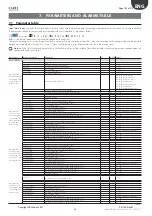 Предварительный просмотр 102 страницы Daikin Hubbard GCU2040PXB1 Installation, Commissioning And Maintenance Manual