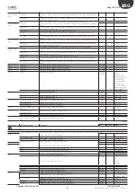 Предварительный просмотр 106 страницы Daikin Hubbard GCU2040PXB1 Installation, Commissioning And Maintenance Manual