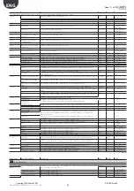 Предварительный просмотр 111 страницы Daikin Hubbard GCU2040PXB1 Installation, Commissioning And Maintenance Manual