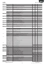 Предварительный просмотр 116 страницы Daikin Hubbard GCU2040PXB1 Installation, Commissioning And Maintenance Manual