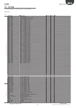 Предварительный просмотр 126 страницы Daikin Hubbard GCU2040PXB1 Installation, Commissioning And Maintenance Manual