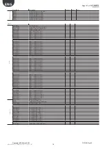 Предварительный просмотр 127 страницы Daikin Hubbard GCU2040PXB1 Installation, Commissioning And Maintenance Manual