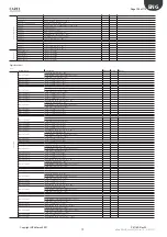 Предварительный просмотр 128 страницы Daikin Hubbard GCU2040PXB1 Installation, Commissioning And Maintenance Manual