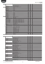 Предварительный просмотр 129 страницы Daikin Hubbard GCU2040PXB1 Installation, Commissioning And Maintenance Manual