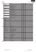 Предварительный просмотр 130 страницы Daikin Hubbard GCU2040PXB1 Installation, Commissioning And Maintenance Manual