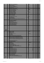 Предварительный просмотр 147 страницы Daikin Hubbard GCU2040PXB1 Installation, Commissioning And Maintenance Manual