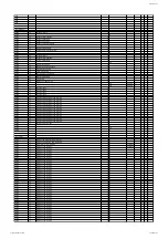 Предварительный просмотр 149 страницы Daikin Hubbard GCU2040PXB1 Installation, Commissioning And Maintenance Manual