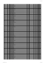 Предварительный просмотр 152 страницы Daikin Hubbard GCU2040PXB1 Installation, Commissioning And Maintenance Manual