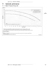 Preview for 21 page of Daikin HXHD-A Technical Data Manual