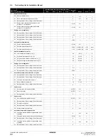 Preview for 24 page of Daikin HXY080A7V1B Installation And Operation Manual