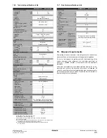 Preview for 45 page of Daikin HXY080A7V1B Installation And Operation Manual