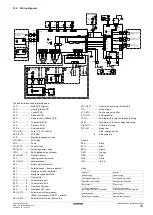 Предварительный просмотр 43 страницы Daikin HXY080A8V1BF Installation And Operation Manual